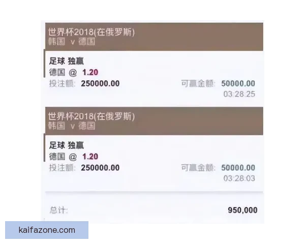 世界杯买球推荐技巧与投注技巧分析助你轻松预测赛事结果赢取丰厚回报