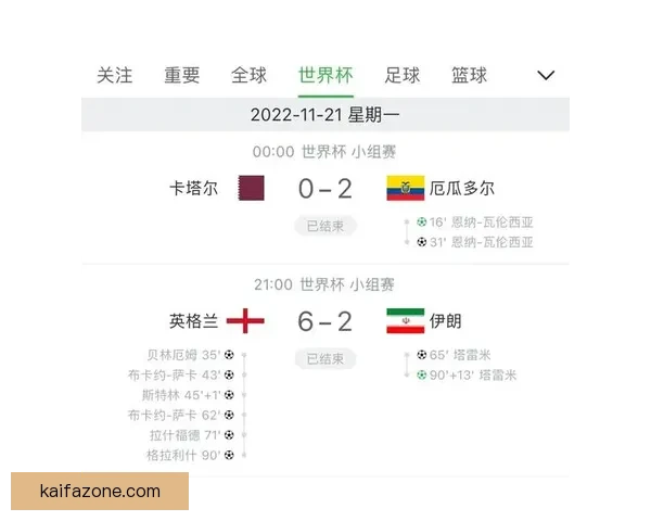 世界杯精彩竞猜赛事直播全程解说与实时数据分析指南