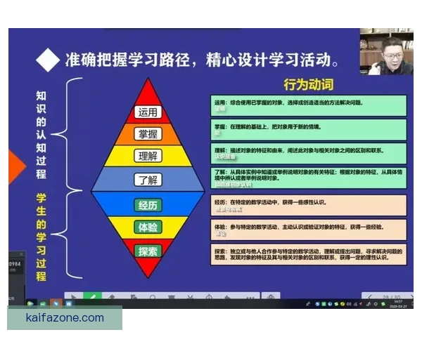 深度数据解析与专家视角结合的今日体育赛事竞猜预测全攻略实战指南
