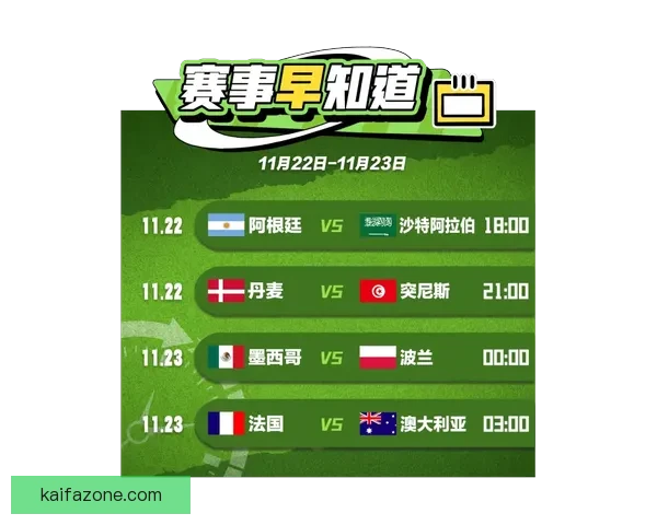 2026世界杯买球攻略全面解析 提前布局投注策略助你获利