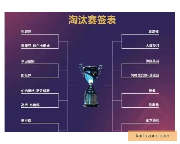 世界杯赛程全解析与热门对阵胜负走势精准竞猜分析