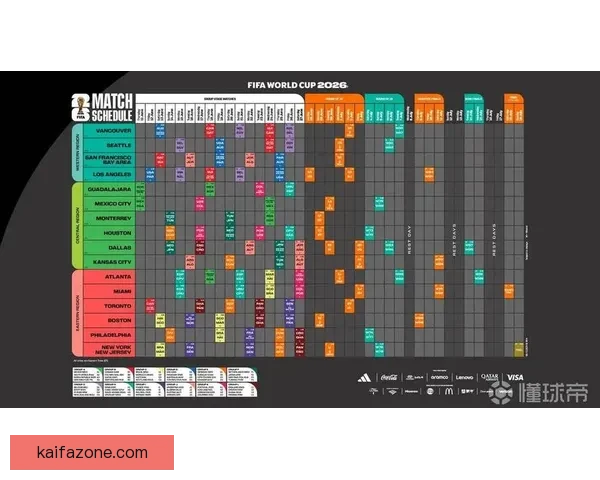 世界杯赛程与热门赔率分析助你精准竞猜夺冠机会