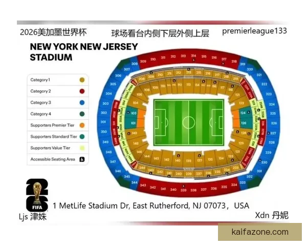 美加墨世界杯精彩对决回顾与赛程展望全解析