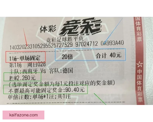 世界杯在线投注攻略 提升投注技巧赢取大奖的必备指南